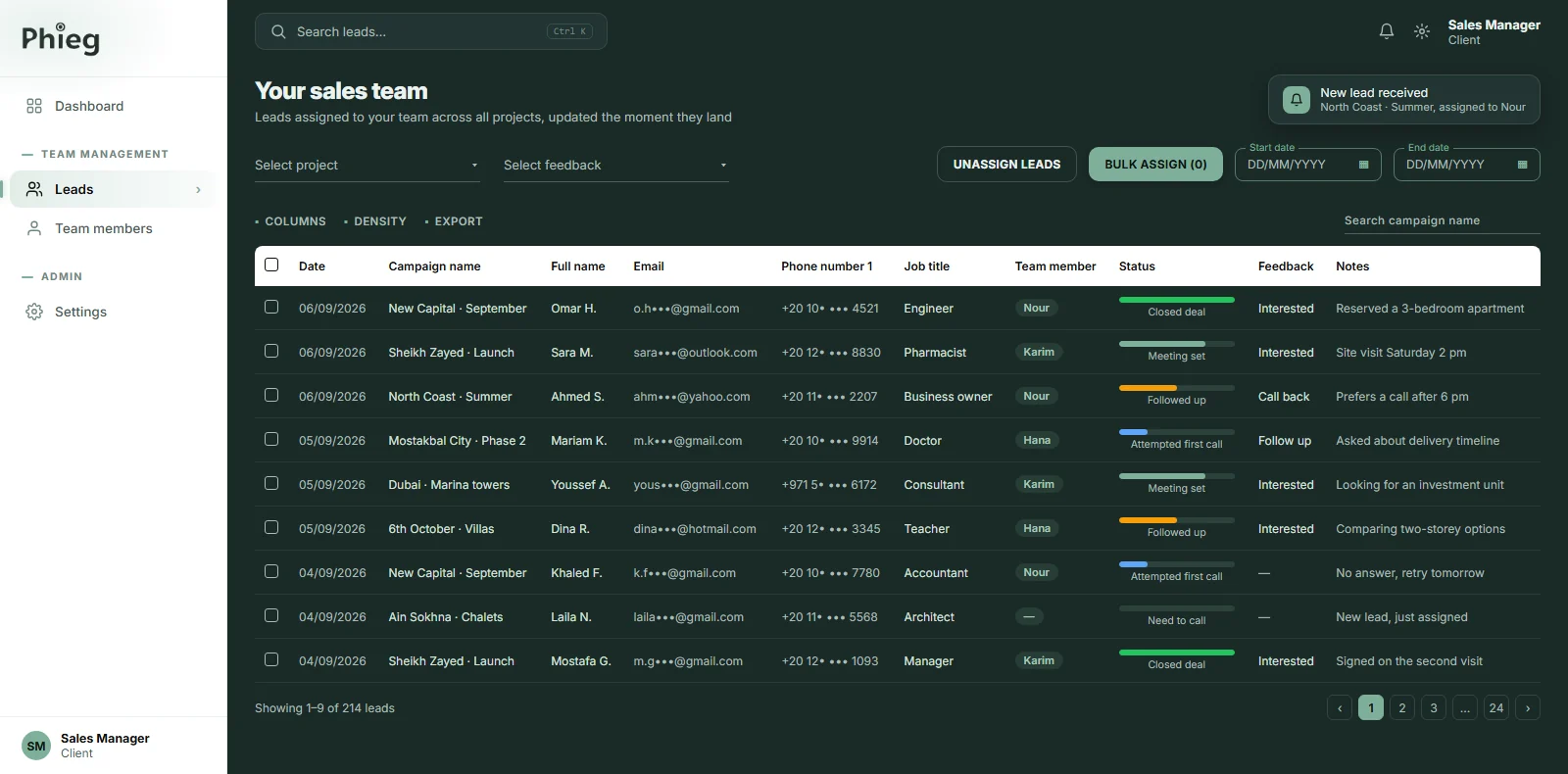 PhiegCRM leads page: a sales team's leads by campaign with status pipeline, feedback and notes